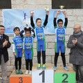 AndriaBike protagonista del Memorial Giuseppe Di Schiena