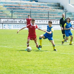 Vittoria del Bari al IV torneo di calcio giovanile “Castel del Monte”