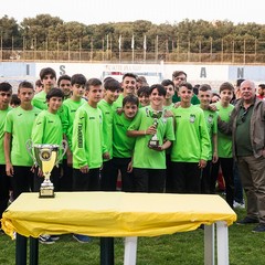 Vittoria del Bari al IV torneo di calcio giovanile “Castel del Monte”