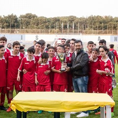 Vittoria del Bari al IV torneo di calcio giovanile “Castel del Monte”