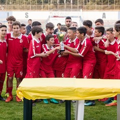 Vittoria del Bari al IV torneo di calcio giovanile “Castel del Monte”