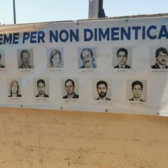 I ragazzi dello Zenith, in vacanza in Sicilia onorano le vittime delle stragi di mafia