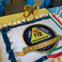 esimo anniversario mise sede