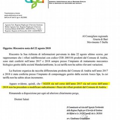 lettera di Grandaliano