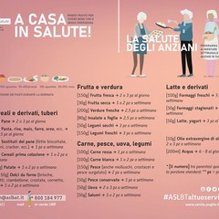 A casa in salute