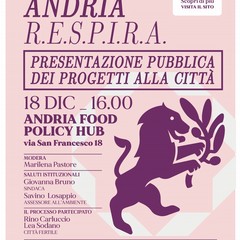 Andria R E S P I R A