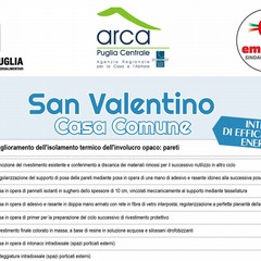 ARCA INTRO VIDEO giornata andria
