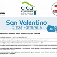 ARCA INTRO VIDEO giornata andria