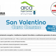 ARCA INTRO VIDEO giornata andria