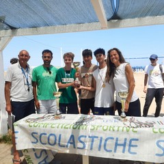 Finali Provinciali di Beach Volley