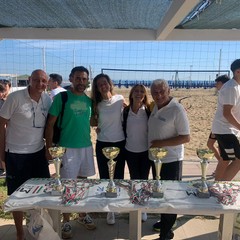 Finali Provinciali di Beach Volley