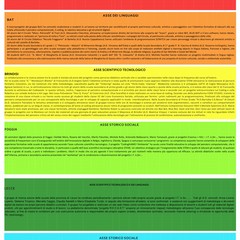 brochure ERASMUS PLUS