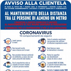 Coronavirus Confcommercio