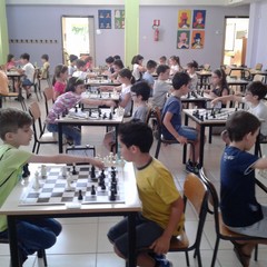 Didattica degli scacchi