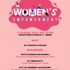 Empowerment