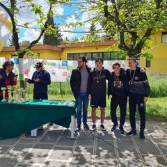 Fase provinciale corsa orientamento