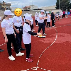 Giochi della Gioventù