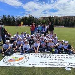 Giochi della Gioventù