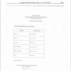 documentazione relativa