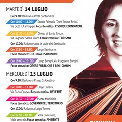 Laboratorio di idee per Andria