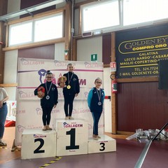ASD Ritmica Andria Centro Sport