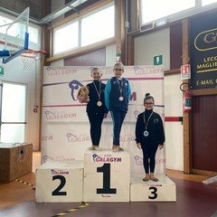 ASD Ritmica Andria Centro Sport