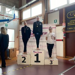 ASD Ritmica Andria Centro Sport
