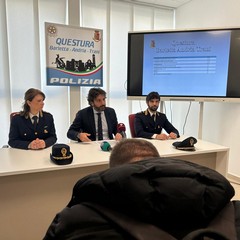 Polizia di  Stato, prevenzione e controllo