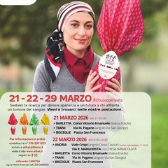 locandina uova di pasqua dell'AIL