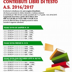 Man libri di testo JPG