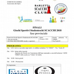 manifesto finali provinciali scacchi