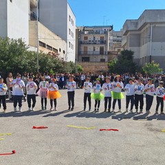 Festa di Primavera al plesso “Rodari” dell’IC “Don Bosco Santo – Manzoni”