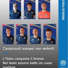L'Italia del Calcio a 5 B1 scrive la storia