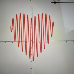Il progetto di matematica innovativa al Nuzzi