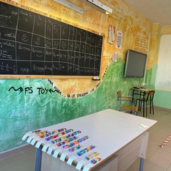 Il progetto di matematica innovativa al Nuzzi