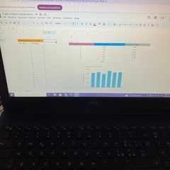 Il progetto di matematica innovativa al Nuzzi