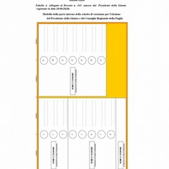 Prototipo della parte interna