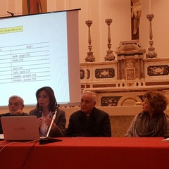 Tavolo dei relatori nella conferenza di presentazione del Volume Andria Misericors