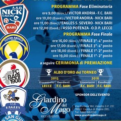 Torneo di calcio "Castel del Monte"