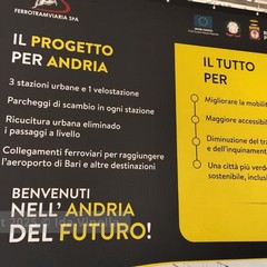 Il ministro Matteo Salvini ad Andria per il sopralluogo tecnico alla nuova stazione centrale