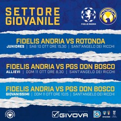 Primo weekend di partite per il Settore Giovanile della Fidelis