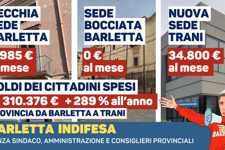 I costi elevati della sede della provincia Bat a Trani, irrompono nella campagna elettorale della Città della Disfida