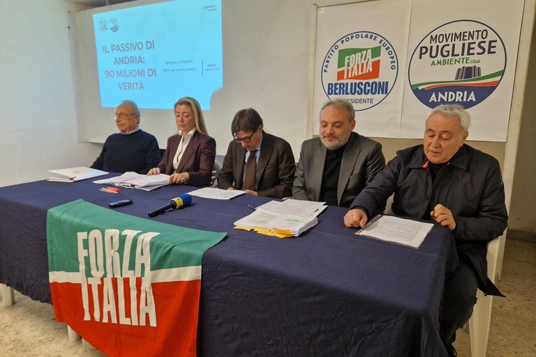 Forza Italia Movimento Pugliese Andria
