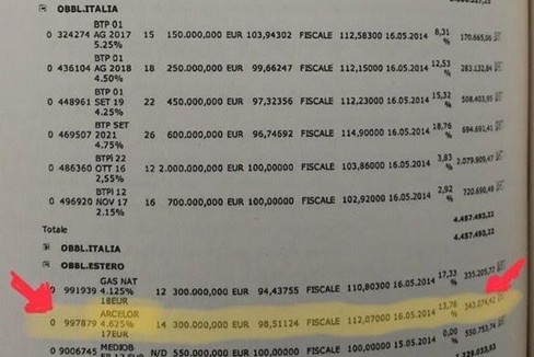documento postato da Giuseppe D'Ambrosio
