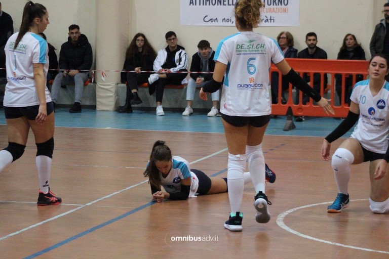 Audax Andria