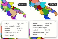 Riforma elettorale, Andria centro principale Collegio uninominale sia di Camera che Senato