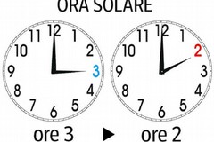 Torna dalle ore 3 l'ora solare: lancette dell'orologio un'ora indietro