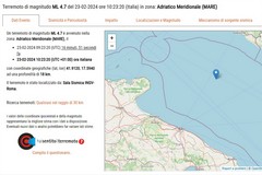 Scossa di terremoto nel nord-barese: avvertita anche ad Andria