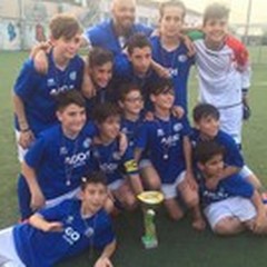 Polisportiva Andriensis, under 10 e under 12 alle finali nazionali di Montecatini