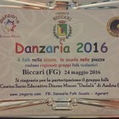 I ragazzi del centro Dadalù al  "Danzaria " di Biccari